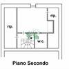 Piano Secondo